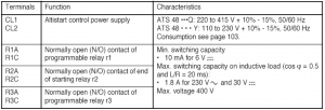 ats5
