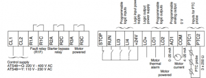 ats6